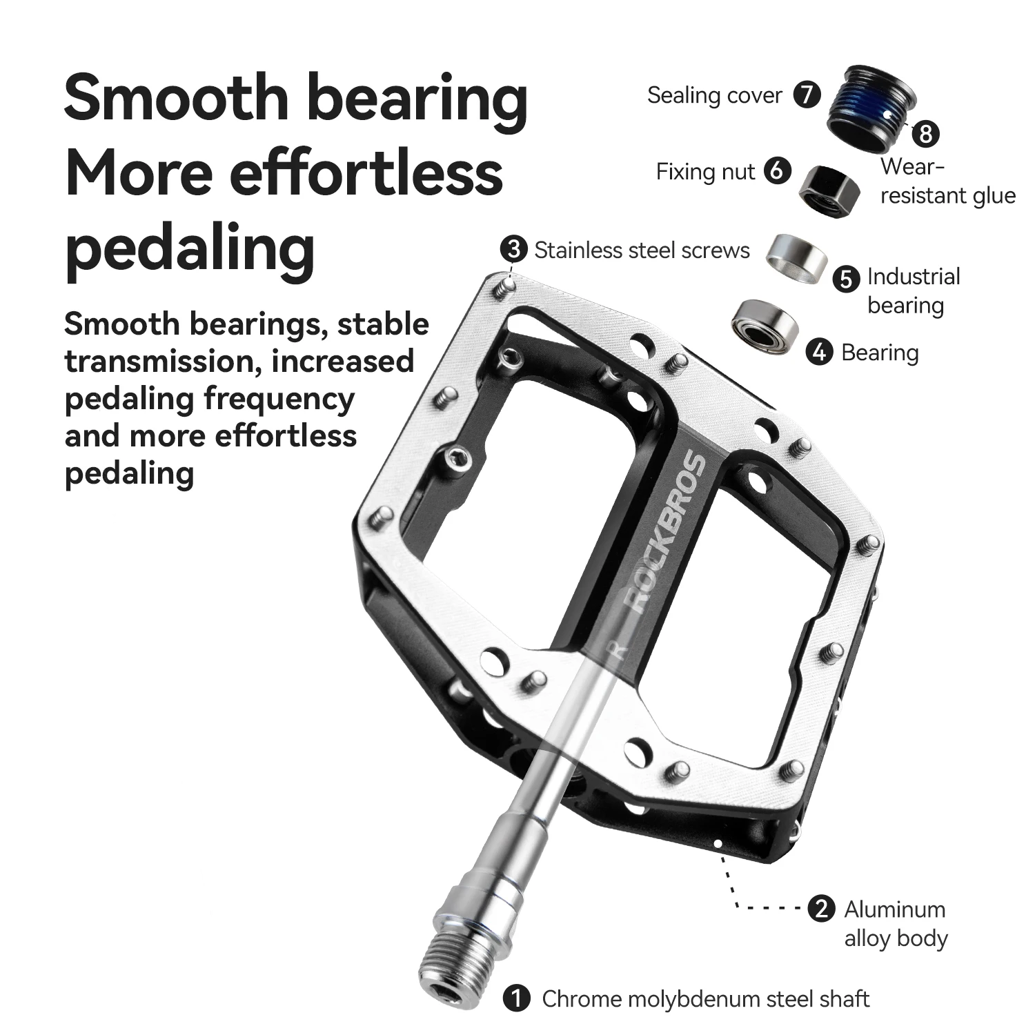 Aluminum Bike Pedals with Sealed Bearings - Lightweight Non-Slip Pair
