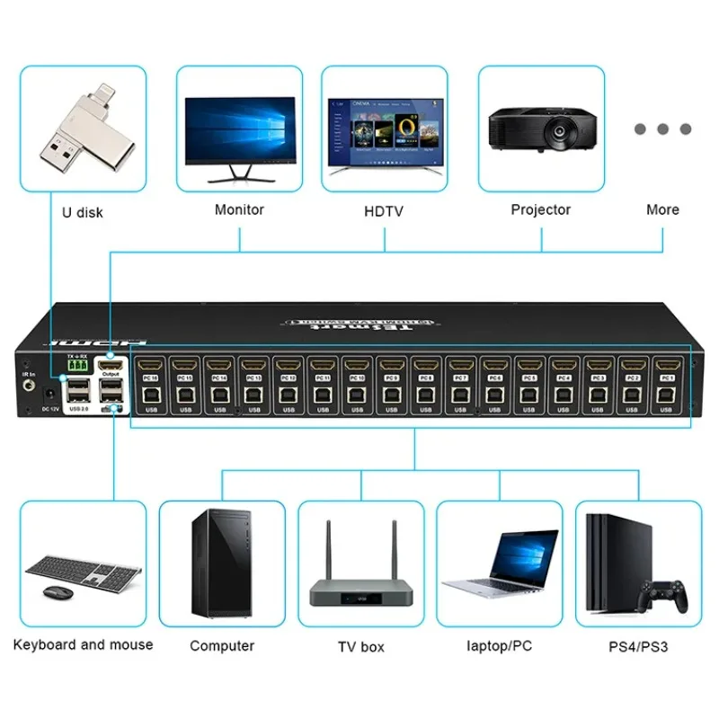 TESmart HDMI KVM Switch 16X1 16in 1out LED Audio Video Switcher USB2.0 Hub Extractor 1U Rackmount EDID 4k30hz KVM Switch