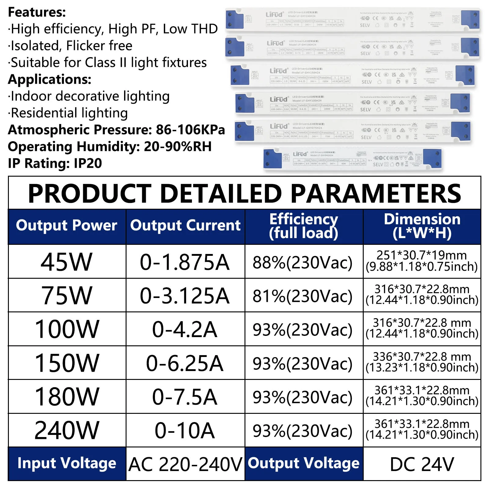 45W 75W 100W 150W 180W 240W Flicker-free DC24V LiFud LED Driver AC220V Power Supply Transformer for Indoor Decorative Lighting