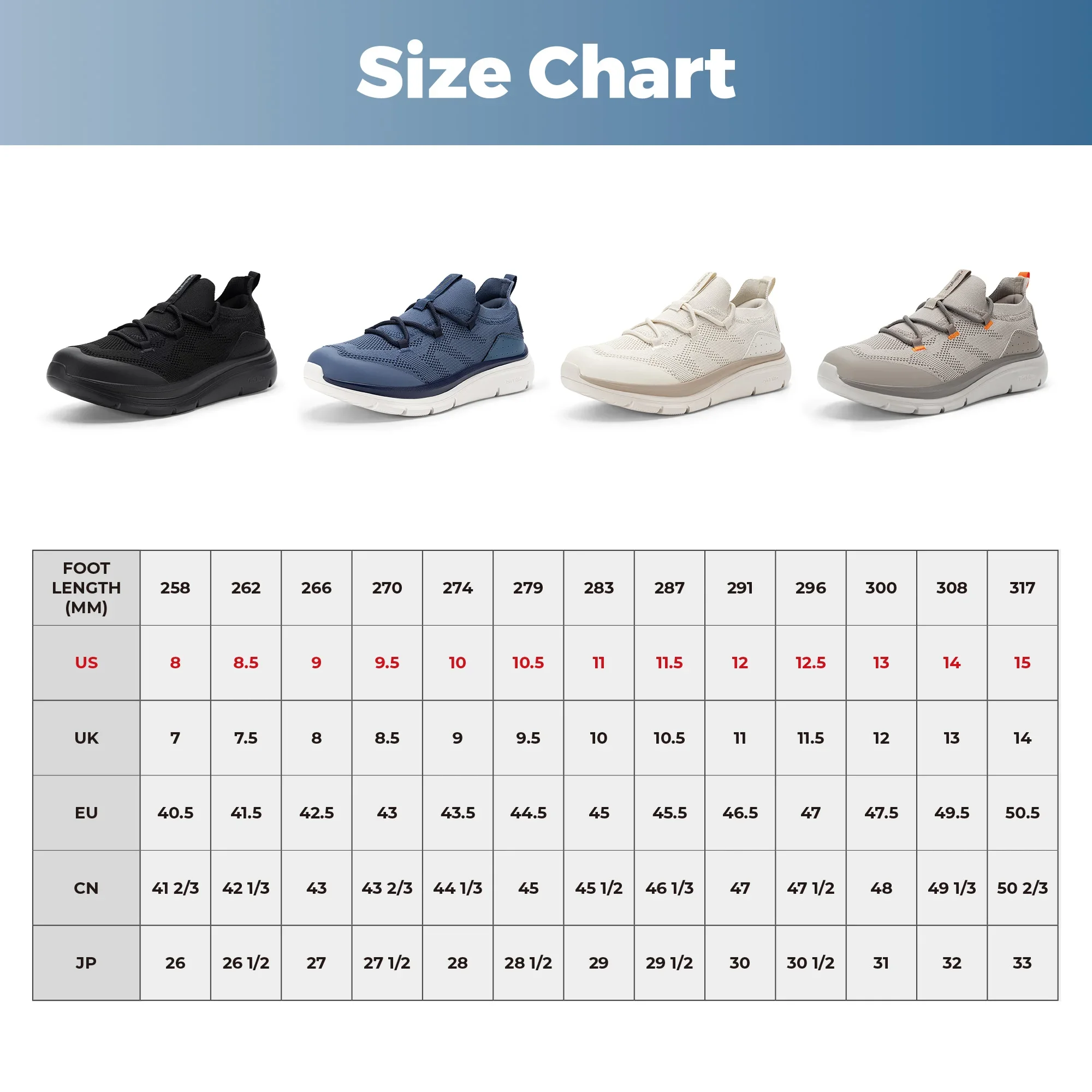Fittington Herren-Walking- und Laufschuhe mit breiter Zehenbox, lässige Sportschuhe, leicht, atmungsaktiv, rutschfest, für Outdoor-Aktivitäten – Detail 2