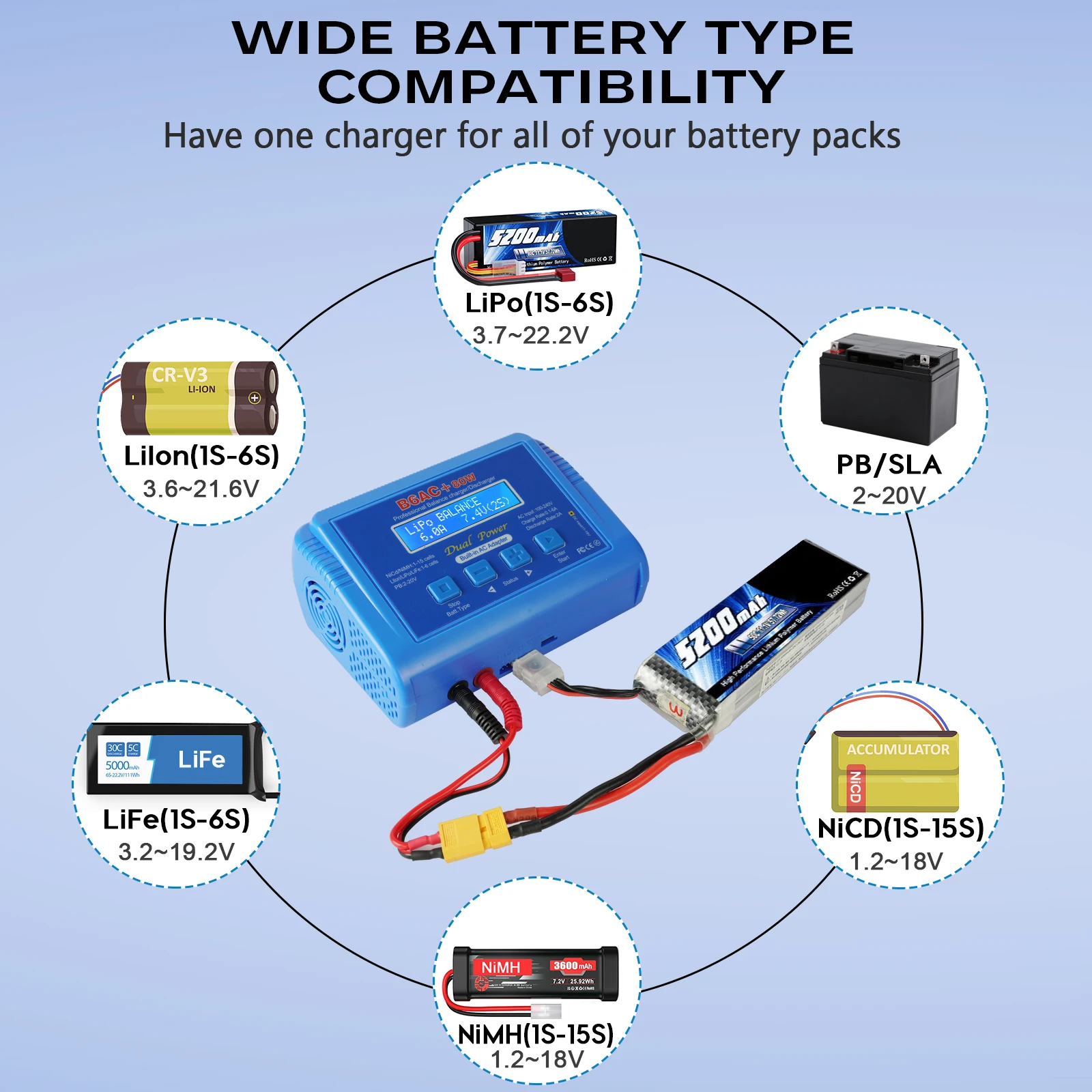 iMAX B6AC + شاحن بطارية 15 فولت 6A المدمج في محول يبو NiMh ليثيوم أيون Ni-Cd الرقمية RC شاحن ميزان شاحن ليبرو مفرغ