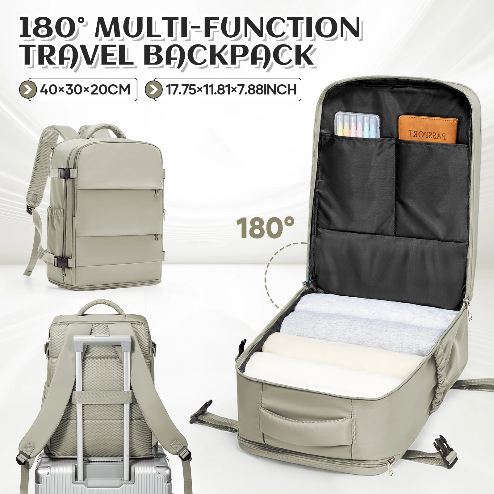 wizzai: Il Zaino da Viaggio Perfetto per Voli Economici e Comute quotidiani