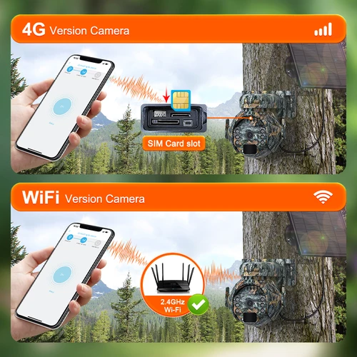Imagen 2 del producto SHIWOJIA 5MP 4G Cámaras solares 4G Sim/WIFI Inalámbrico Al aire libre 360 °   Ver monitoreo animal Cámara PTZ con batería solar en color camuflaje
