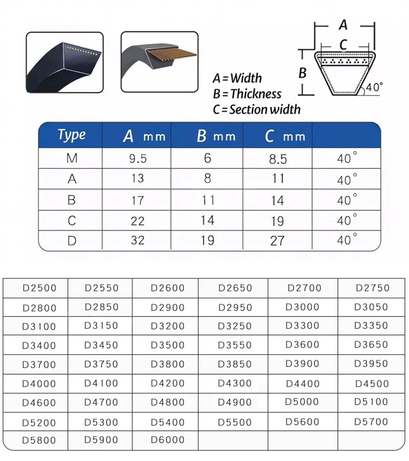 1pcs Type D-2500~D-6000 Agricultural Machinery V-Belt Industrial Triangle Belt Transmission Drive Belt 2500 3000 3500 4000 4500