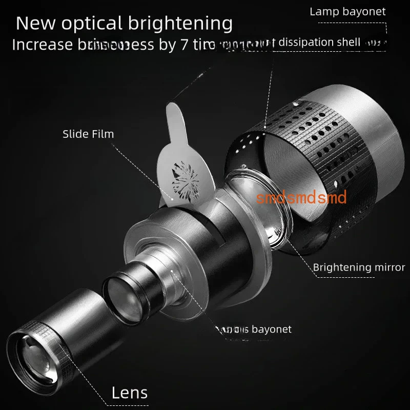 Cone lens video artist styling photography studio lighting kit with 35 Gobo optical spotlight cameras for photography  photo