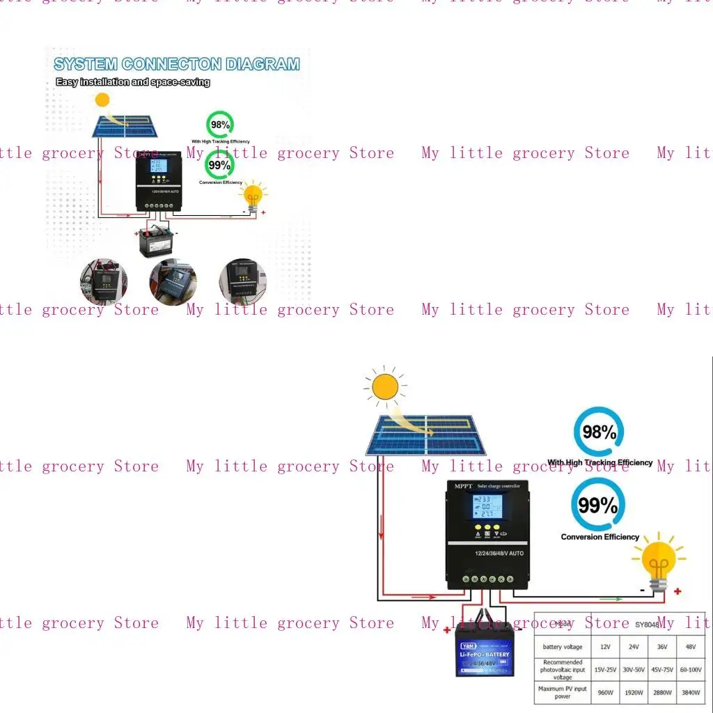 D5BD 150A Solars Charging Controllers Overcurrent Protective Easy Installation for Solars Panel Systems In Remote Area