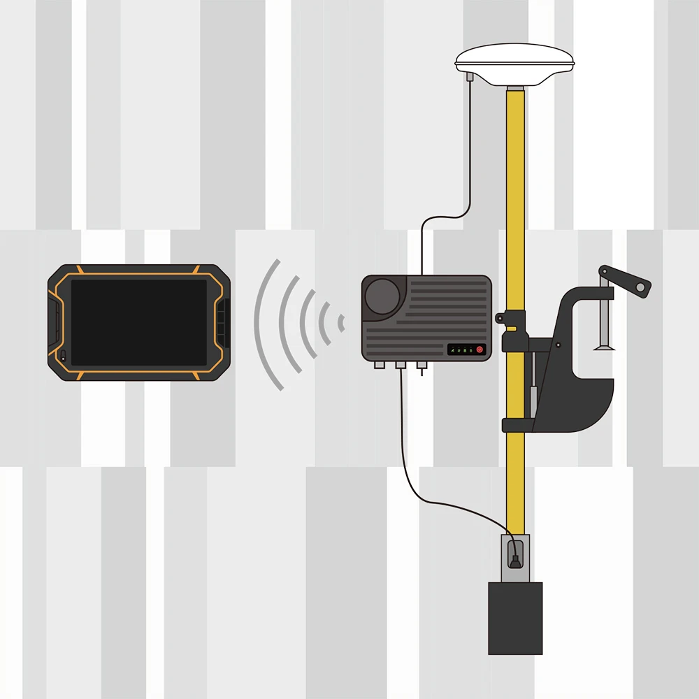 Alpha Wi Portable Depth Sounder Single Person Sounding System Depth Echo Sounder+Host+Power Supply+RTK All Integrated