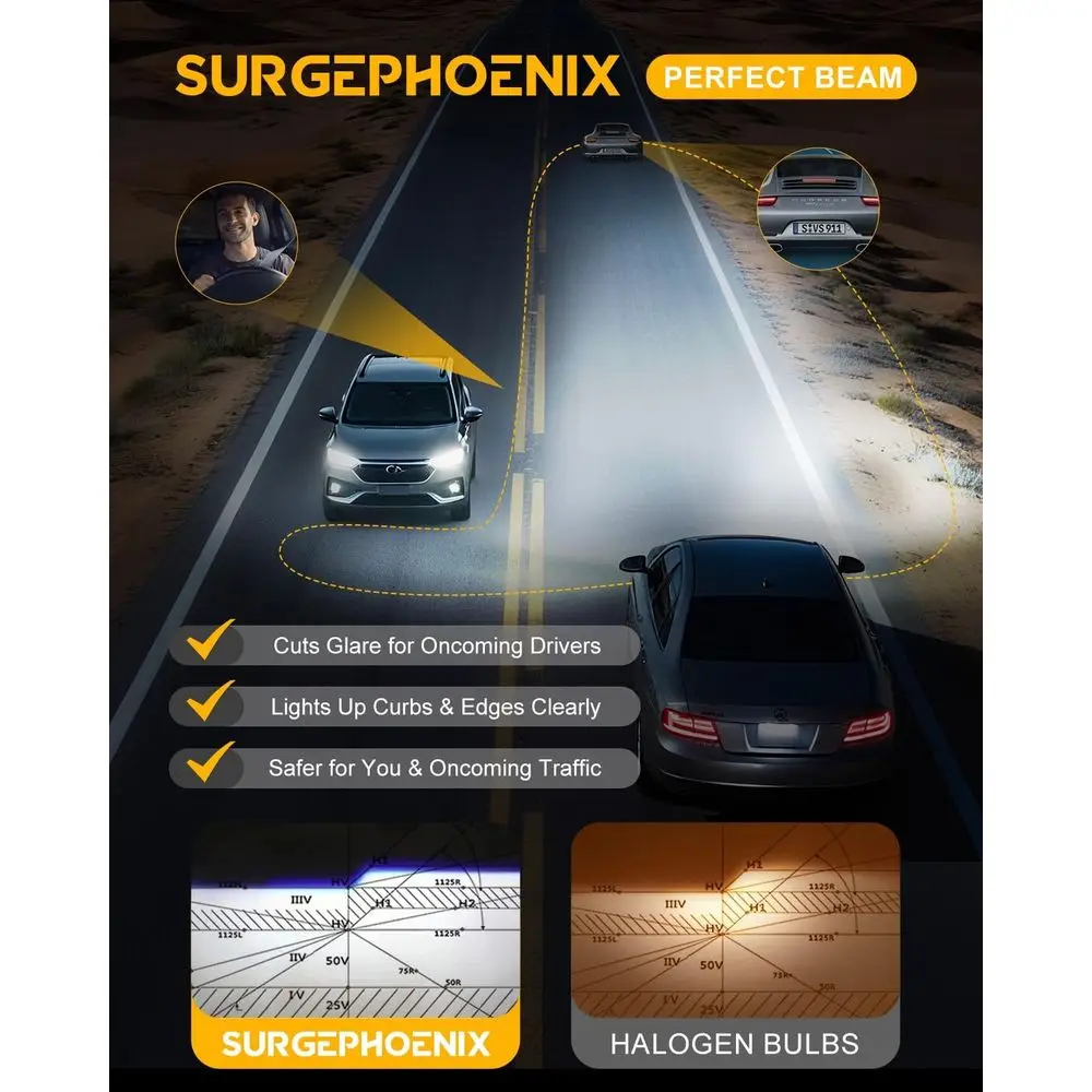 مصابيح إضاءة LED فائقة السطوع 120,000LM، محدثة 2025، 6500 كلفن أبيض بارد، أكثر إشراقا 1000%، حجم صغير، عبوة من 4 قطع