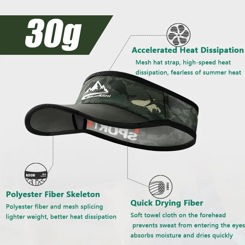 New Summer Outdoor Sports Men's Fishing Cap Cycling Sunscreen Hat