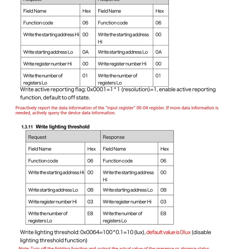 1Pcs Human Presence Detector 5.8/24G Microwave Sensor RS485 Output Life Being Sensor Home Smart Control