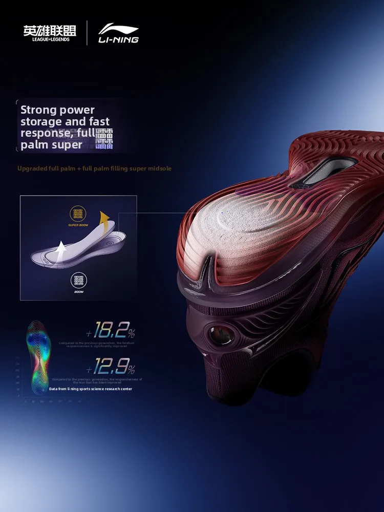 Li Ning x LPL Co Branded Ren 7 Men Low Top Basketball Shoes Professional Anti Slip Rebound Sneakers