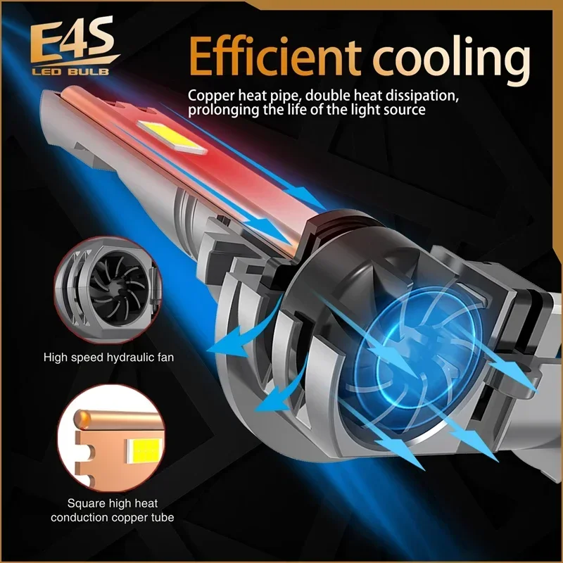 E4S H11 mini LED Headlight whit fan Best Turbo 6000K H4 H7 H11 9005 9006  Led Lamp Bulb