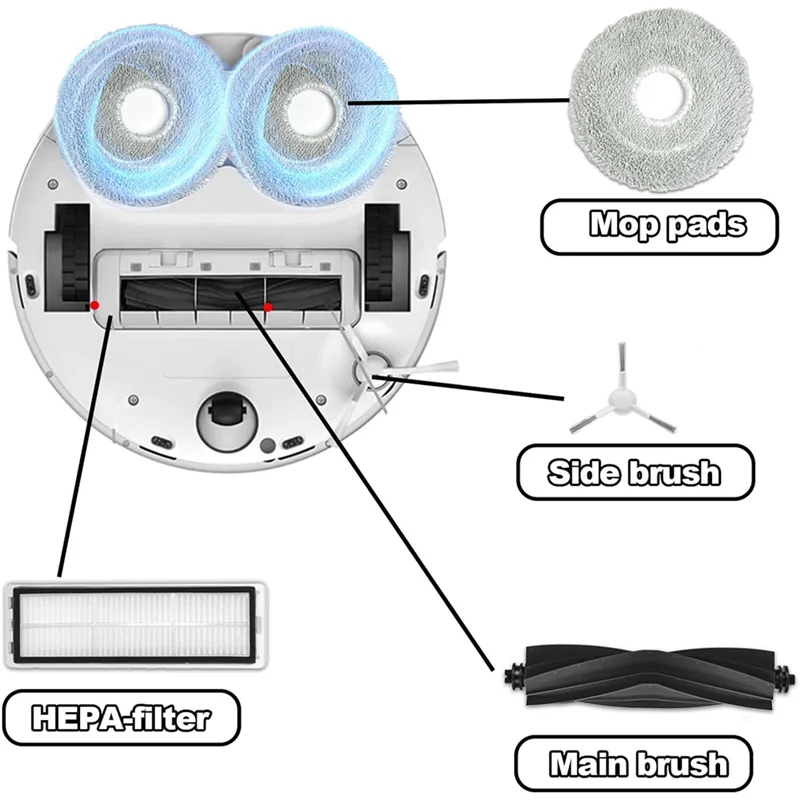 الترويج! ل Dreame L10s Ultra / L10 Ultra أجزاء الملحقات الرئيسية فرشاة جانبية فرشاة HEPA تصفية مسح القماش استبدال جزء