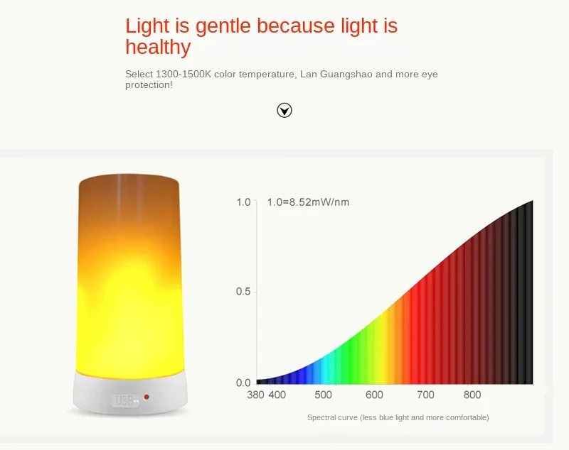 Lampe LED à effet de flamme, lampe à lave pour la maison, Bar, KTV, cadeau de noël et du nouvel an, décoration de chambre à coucher, lumière ambiante