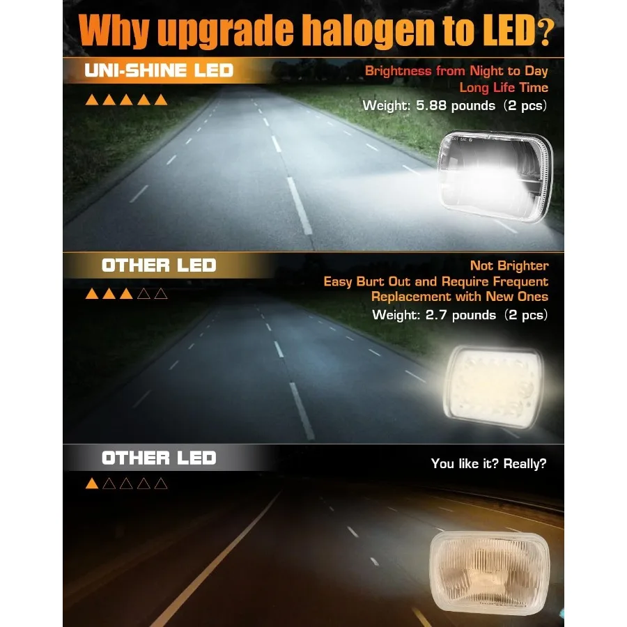 5x7 led المصباح 2 قطعة 7x6 led المصباح عاكس التوصيل والتشغيل H6054 H5054 مرحبا لو مختومة شعاع DOT المعتمدة متوافق مع جيه #4