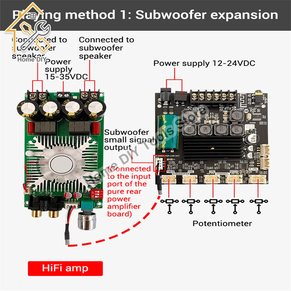 ZK-TB21F TPA3116D2 Bluetooth 5.0 50W*2+100W 2.1 Channel Stereo Subwoofer Digital Power Amplifier Board Bass AMP