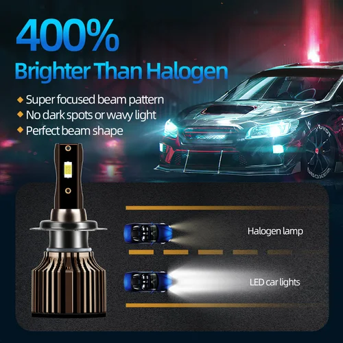 Imagen 2 del producto Radsun-faro LED H4 H1 H7 H8 H9 H11 9005 HB3 9006 HB4, luces Led para coche, 20000LM, 120W, 6500K, Chip CSP, lámpara antiniebla de haz alto y bajo