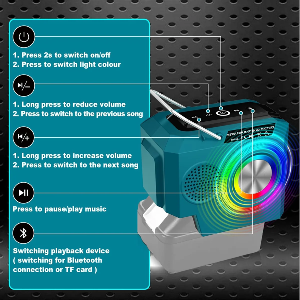 Wireless Bluetooth Speaker for 18-20V Batteries with USB Type-C Port Loudspeaker Amplifier for Camping