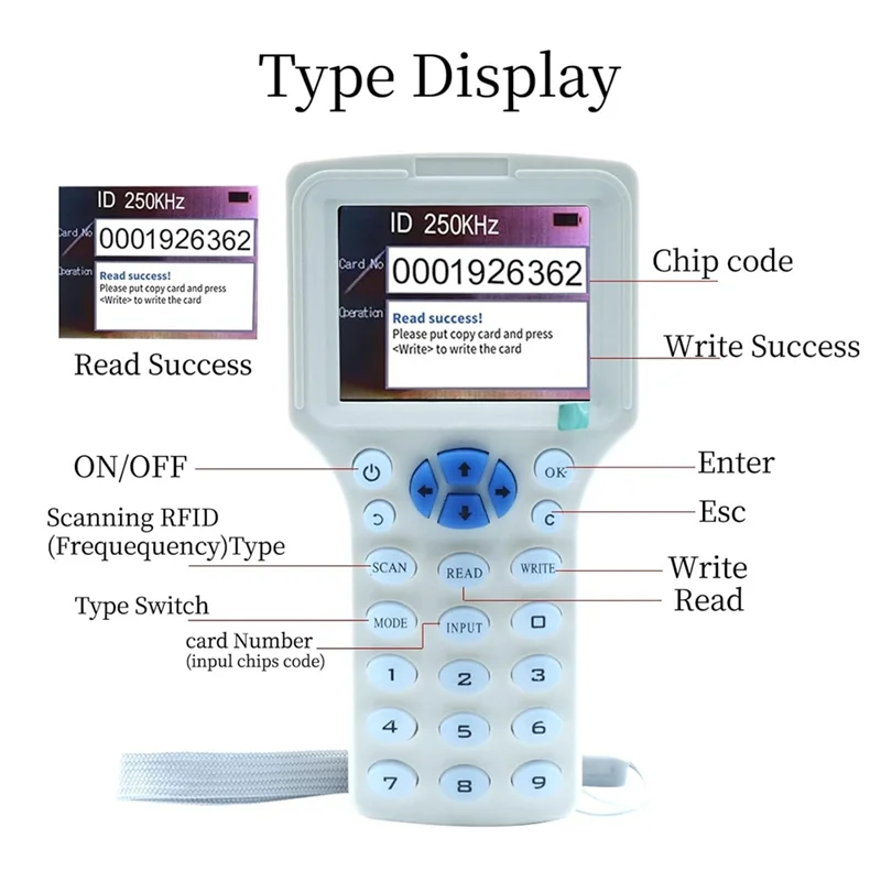 RFID Kopierer RFID Reader Writer Multi-Frequenz RFID Kartenleser Smart Card Decoder Für Access Control Home Security-A73I