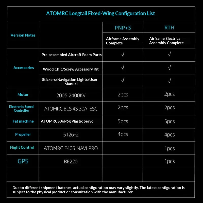 New Atomrc Thresher 700mm Wingspan Fpv Forward Swept Wing Rc Plane Quick Disassembly Low Altitude Racing Fixed Wing