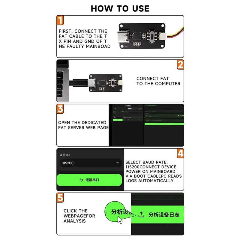 B23B FAT Mainboard Fault Detector For Android Smartphone Repair Debugging Diagnosis Tool