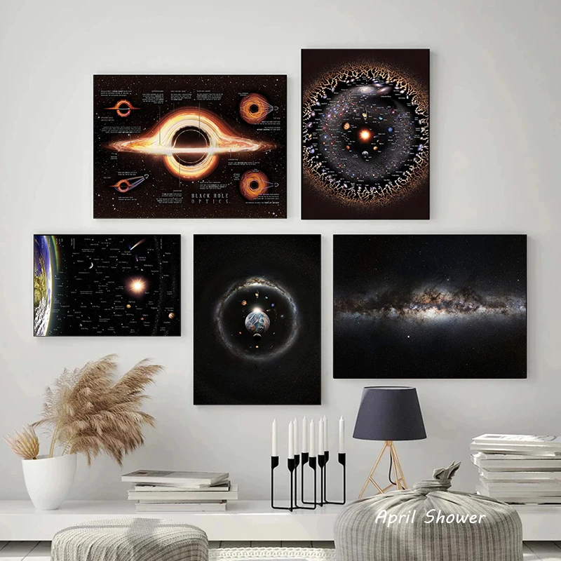 Fantasy Dreamy Maps of The Universe Planet Solar System Poster Canvas Painting and Print Wall Art Picture for Bedroom Home Decor