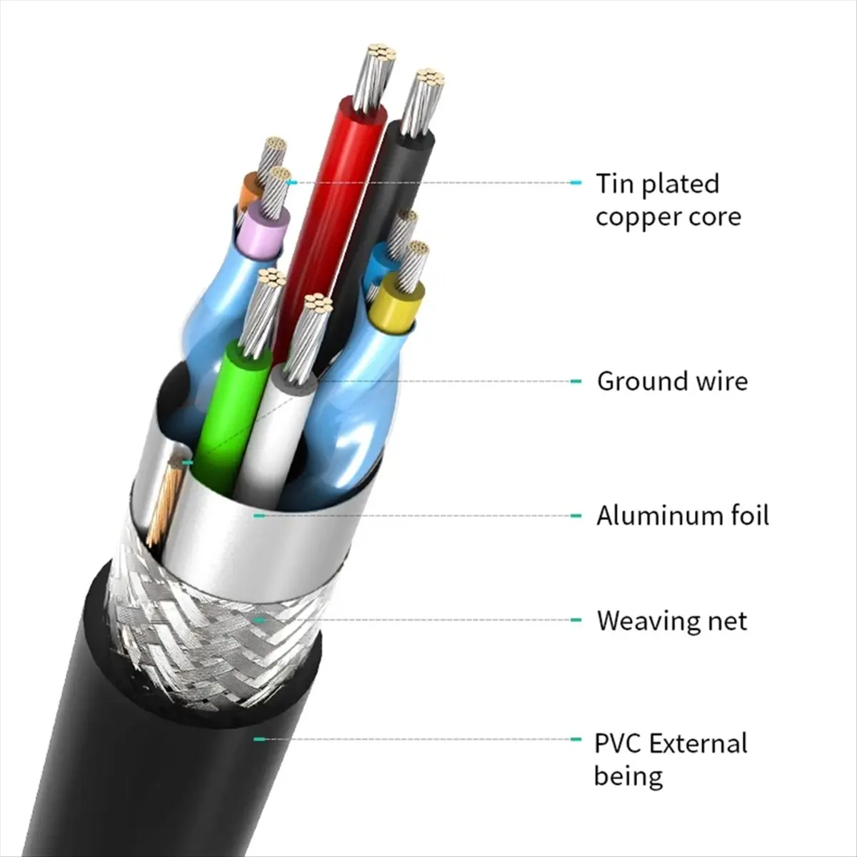 A48U M.2 MSATA Hardware Encryption USB3.0 Full Disk Encryption Tool Free Installation with Password Mobile Hard Disk Box