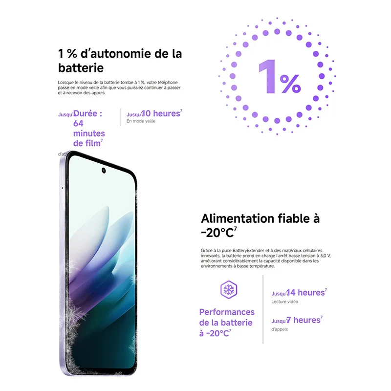 هاتف Xiaomi Redmi 15 NFC، سنابدراجون ® كاميرا 685,6.9 بوصة FHD، 144 هرتز، كاميرا 50 ميجابكسل، بطارية 7000 مللي أمبير، IP64 #3