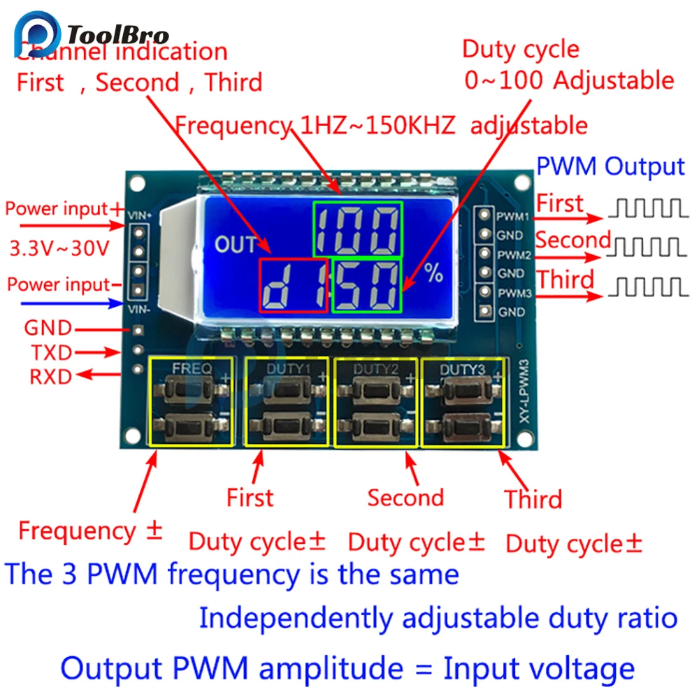 3 Channel LCD Backlight Digital Signal Generator Square Wave PWM Pulse Frequency Duty Ratio Adjustable Module 1Hz-150Khz