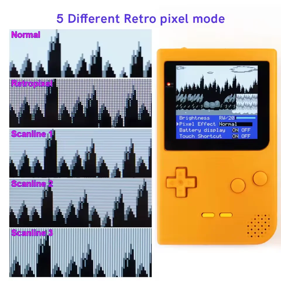 Hispeedidoロゴカラーチェンジ内蔵OSDレトロピクセ - Retro Gaming Logo のレビューと価格