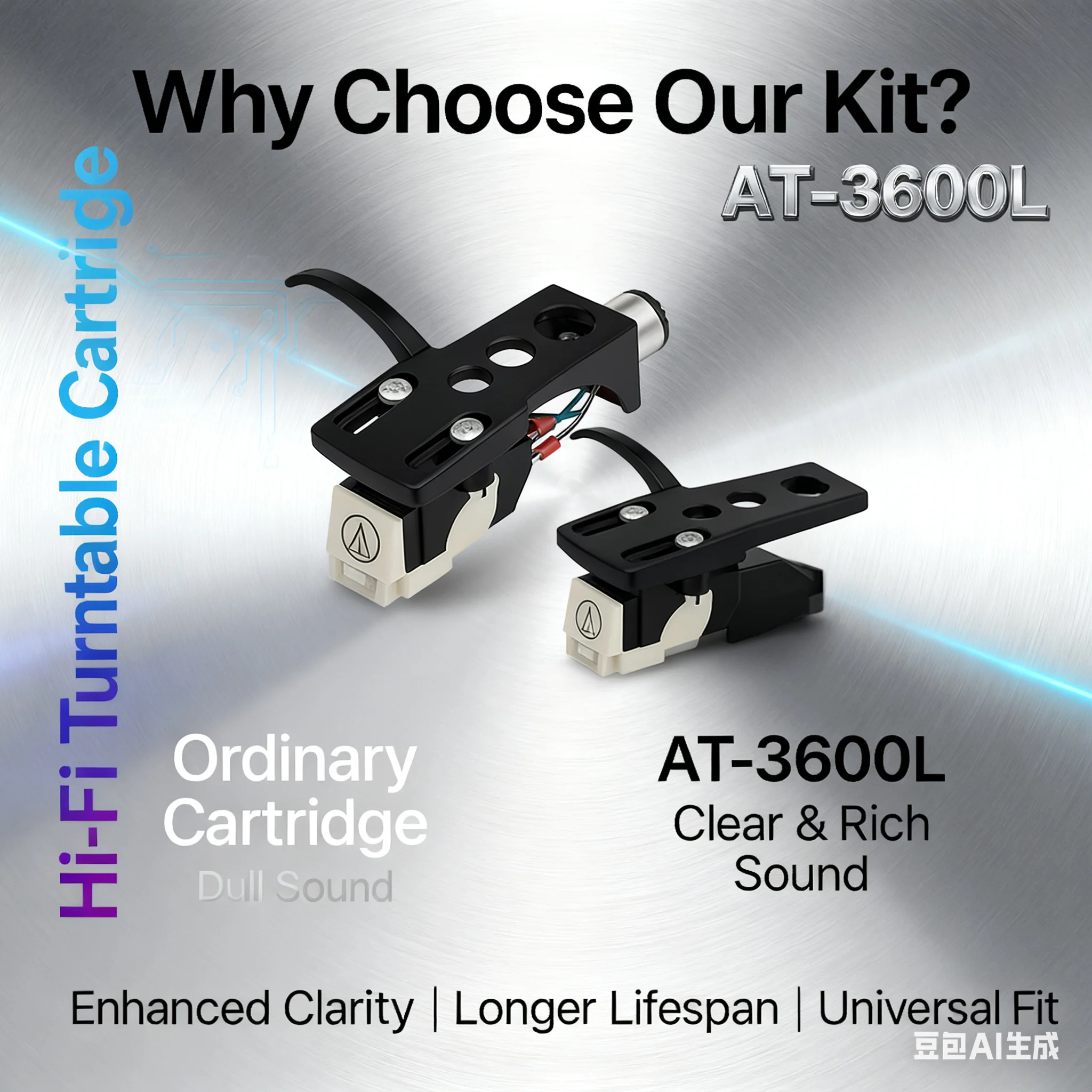 For Audio-Technica …