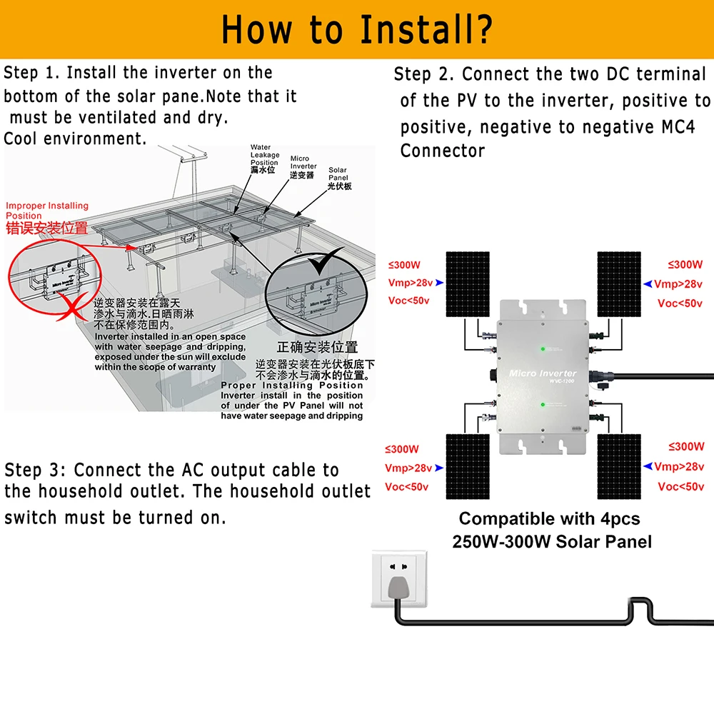 Y&H 1200W Grid Tie Inverter Waterproof IP65 MPPT DC28-50V PV Input AC80-160V Output Solar Micro Inversor for 30V 36V Solar Panel