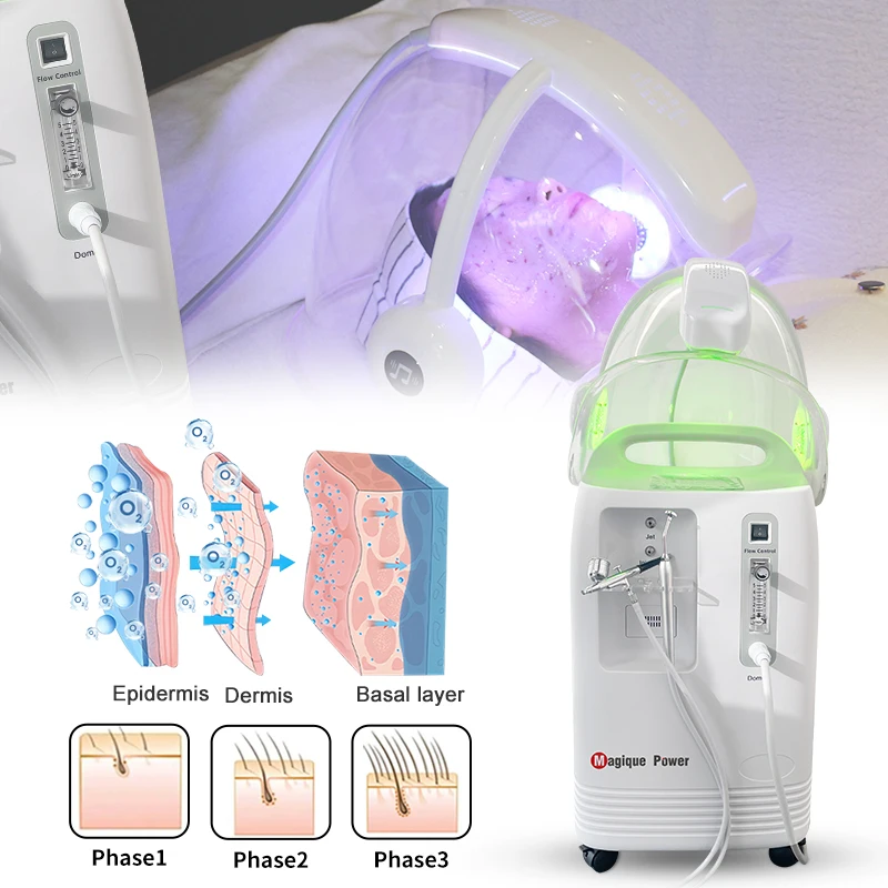 2025 3 в 1 Spa Jet Peel Oxigen Машина для лица Hyperbaric ation Dome O2 Омоложение кожи Гидромашина для лица