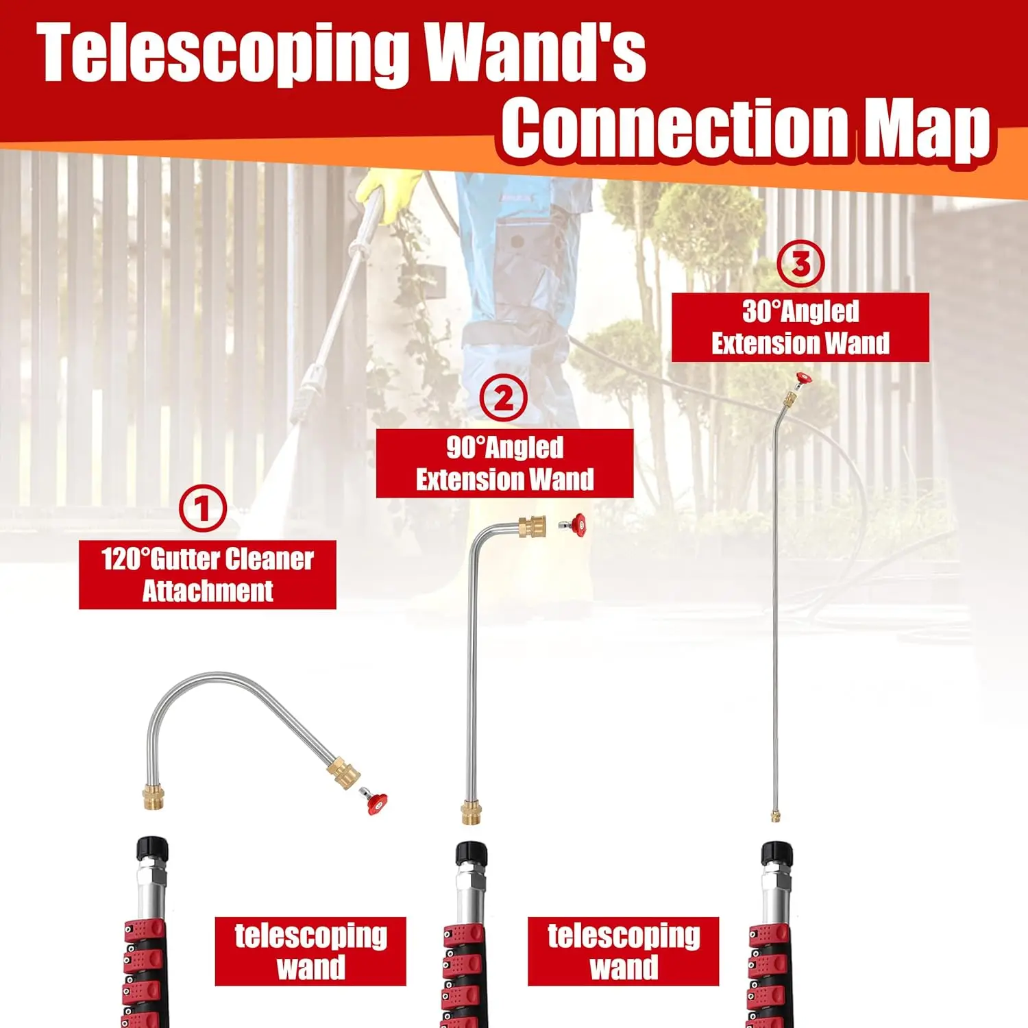 24피트 텔레스코핑 고압 세척기 완드, 3개의 곡선 완드, 7개의 노즐 팁, 조절 가능한 벨트 및 어댑터 포함, 고도 청소용
