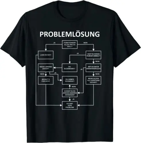 Neu Problemlösung T-Shirt Funshirt für Männer Herren Sprüche Premium T-shirt