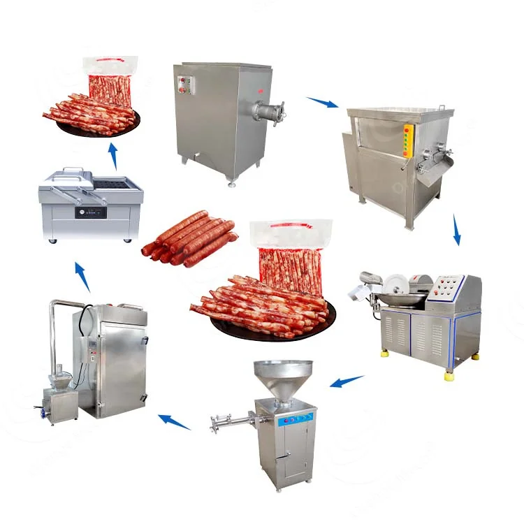 Customized Sausage Line Complete Pneumatic 304 Stainless Steel Sausage Clipper Fill Machine Maquinas Embutidora De Chorizo