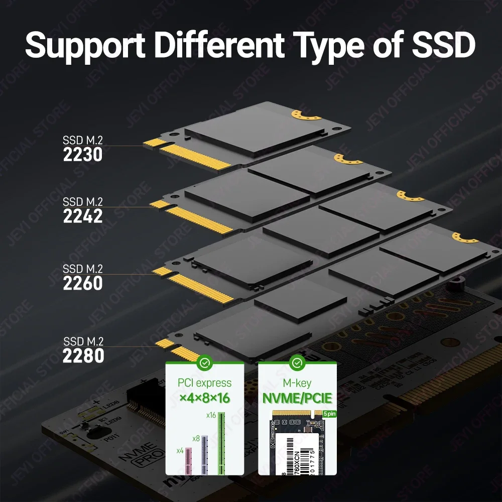 Placa adaptadora JEYI RGB M.2 NVMe SSD para PCIe 4.0, placa de expansão PCIE X4 X8 X16 de 64 Gbps para PC desktop, suporta SSDs 2280/60/40/32