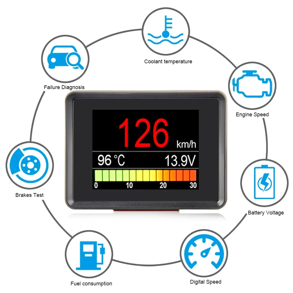 NEXPEAK A203 OBD2 On-board Computer Car Digital Computer Trip Display Speed Fuel Consumption Temperature Gauge OBD2 Scanner