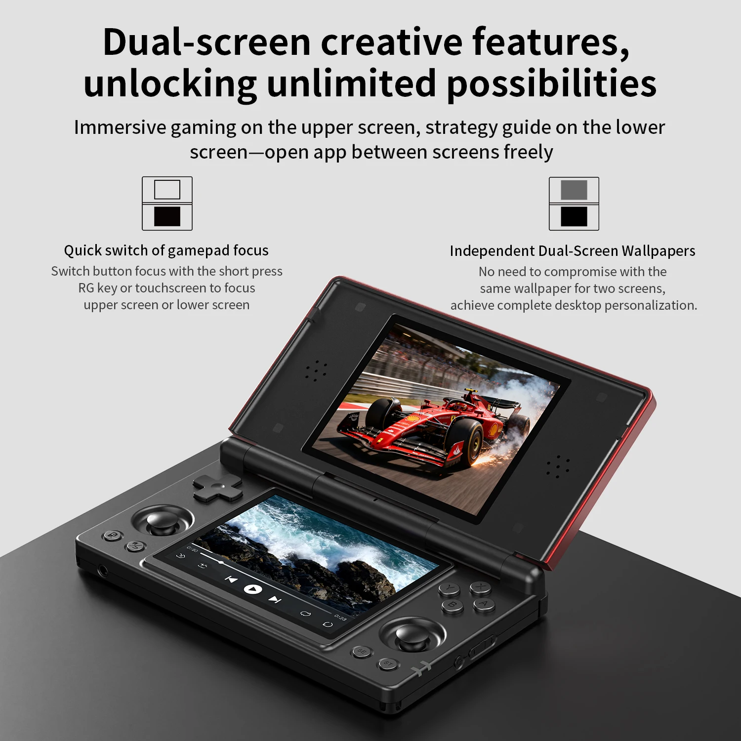 Anbernic RG DS Flip携帯ゲーム機 4インチIPSデュアルスクリーン