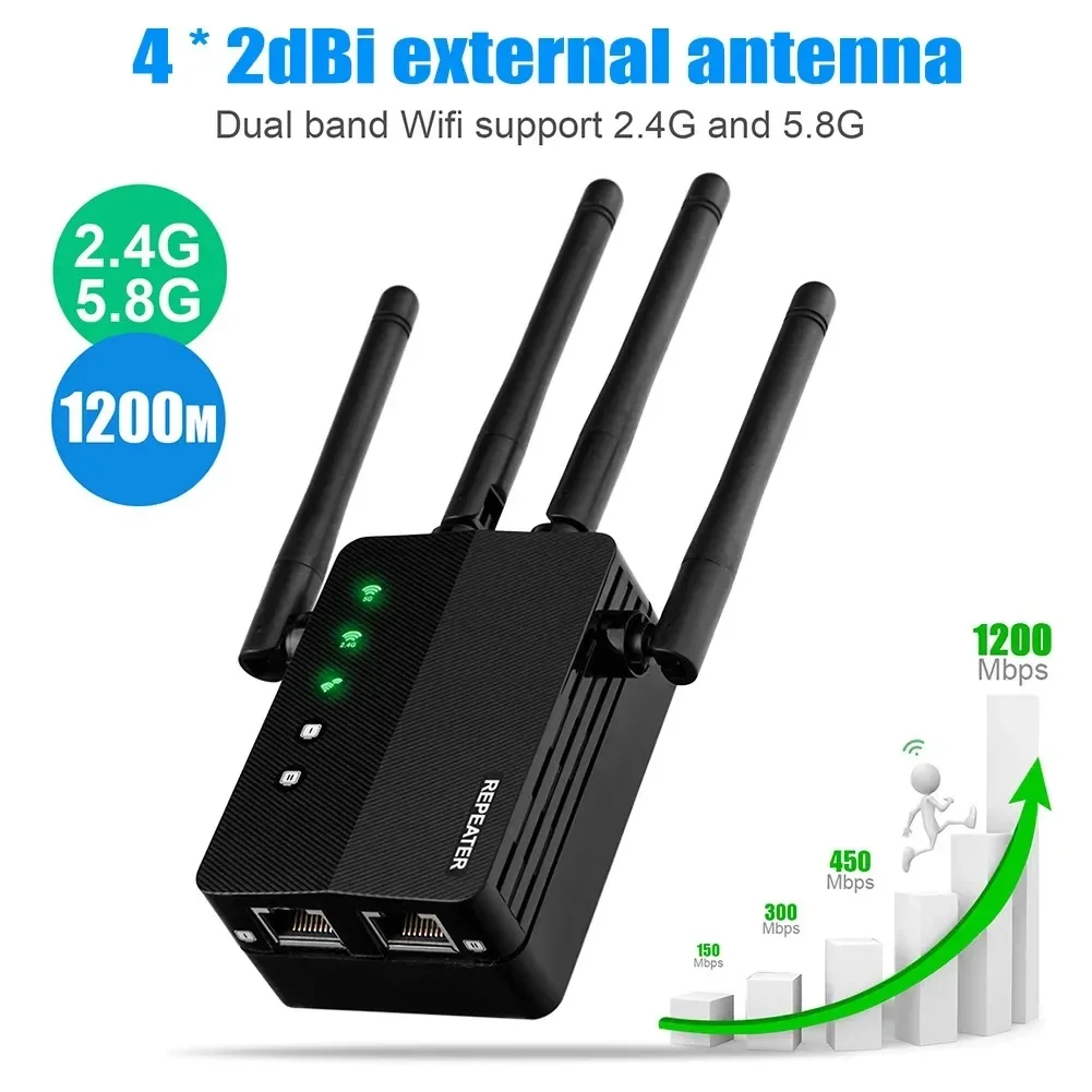 WiFi Extender Featuring 2.4/5.8GHz Dual Band Capability, 1200Mbps High-Speed Port, and 4 High-Gain Antennas ,long-distance
