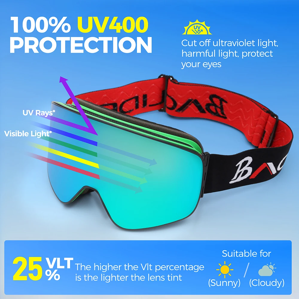 Occhiali da Sci con Protezione UV, Super Elastici e Regolabili, per Sport all'Aperto, Prevenzione della Semboscia e della Ciechezza da Neve