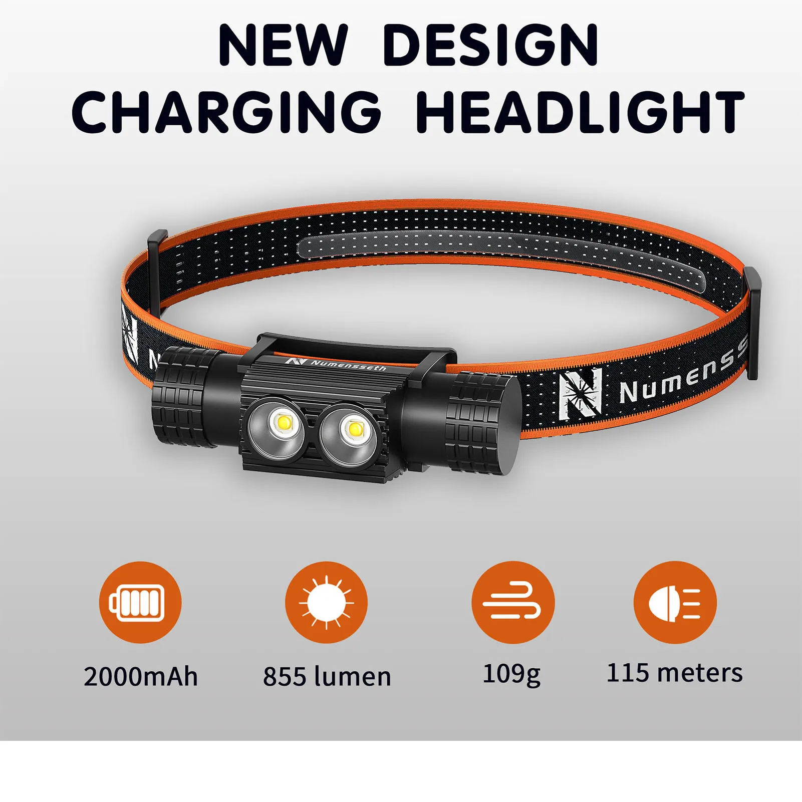 Numensseth LED Headlamp 855lm IP66 Waterproof,18650 USB C Rechargeable for Fishing、Running、 camping、search and rescue, etc