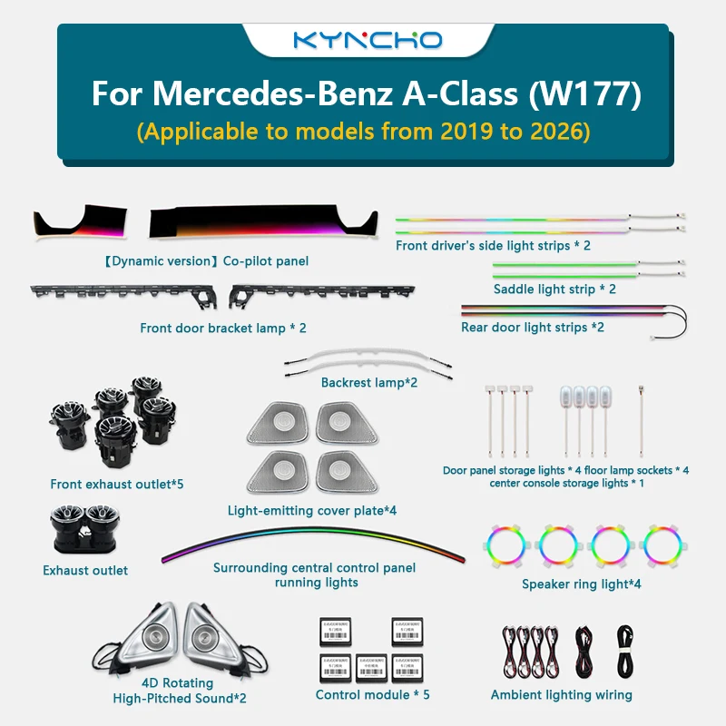 

For Benz A Class W177 V177 Smart Car Ambient Light kit Automotive Ambient Lighting color changing led interior car light