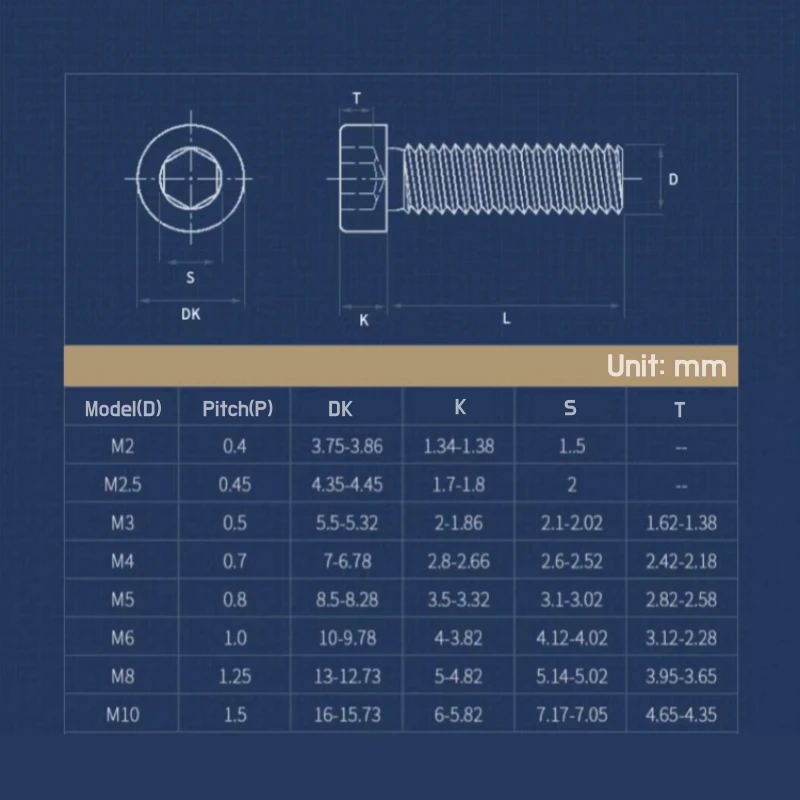 M2 M2.5 M3 M4 M5 M6 M8 M10 304 A2 Stainless Steel Hex Hexagon Socket Thin Low Short Profile Head Allen Cap Bolt Screws DIN7984