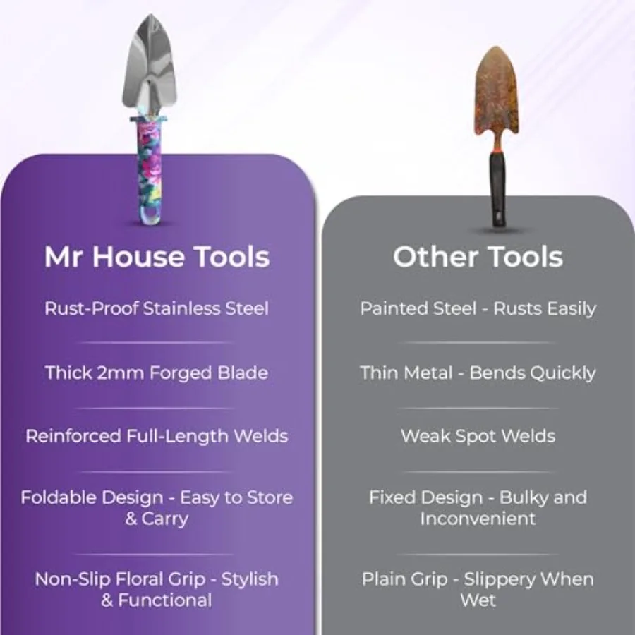 مجموعة أدوات الحديقة مكونة من 12 قطعة مع 10 أدوات من الفولاذ المقاوم للصدأ ومقابض زهرية وحقيبة حمل ومقلم ومجرفة قابلة للطي ومريحة #6