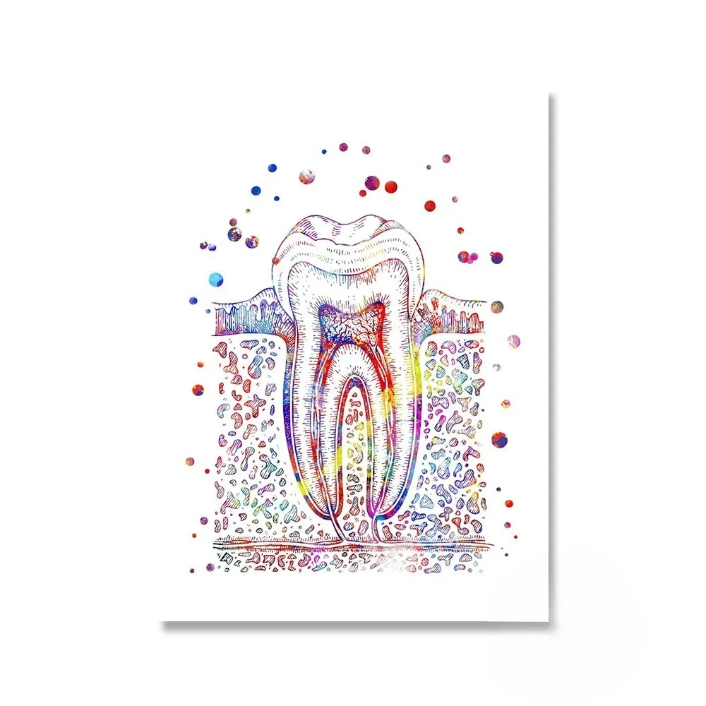 Orthodontic Implant Teeth Clinic Dental Medical Teeth Wall Art Picture Posters Canvas Paintings Room Decoration Home Decor