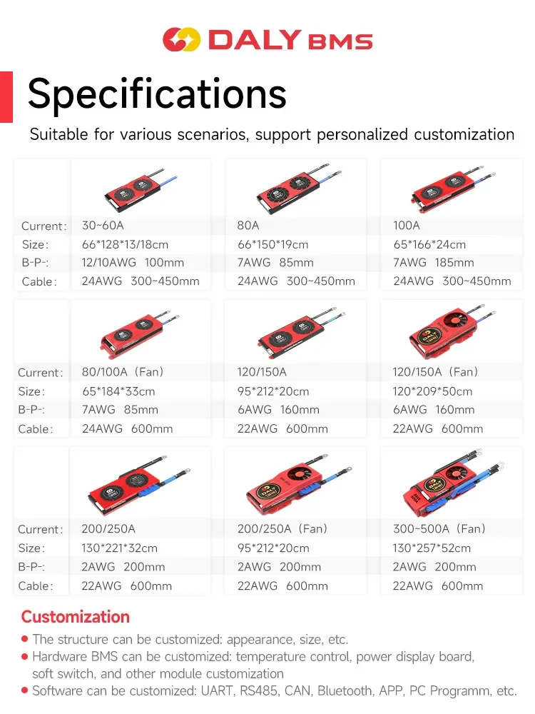 DALY BMS Smart BMS Lifepo4 Li-ion Battery 4S 8S 16S 30A 40A 60A 80A 100A 120A 150A 200A 250A Bluetooth APP for Inverter Solar RV