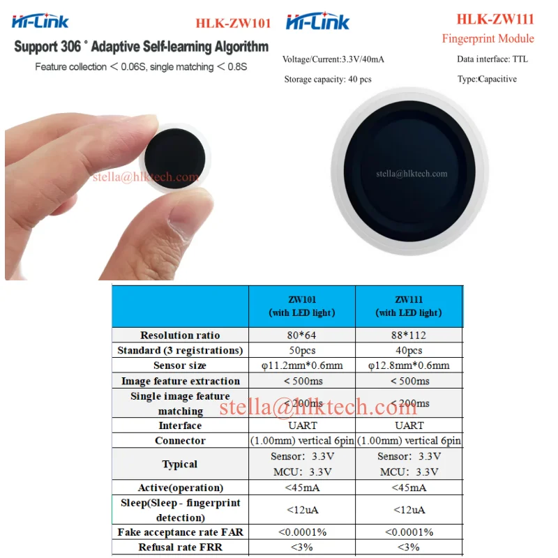 Hi-Link HLK-ZW101 ZW111 ZW0608 ZW0623 ZW0642 ZW0901 ZW0905 ZW0906 ZW0919 Semiconductor Fingerprint Module Low Power Detection