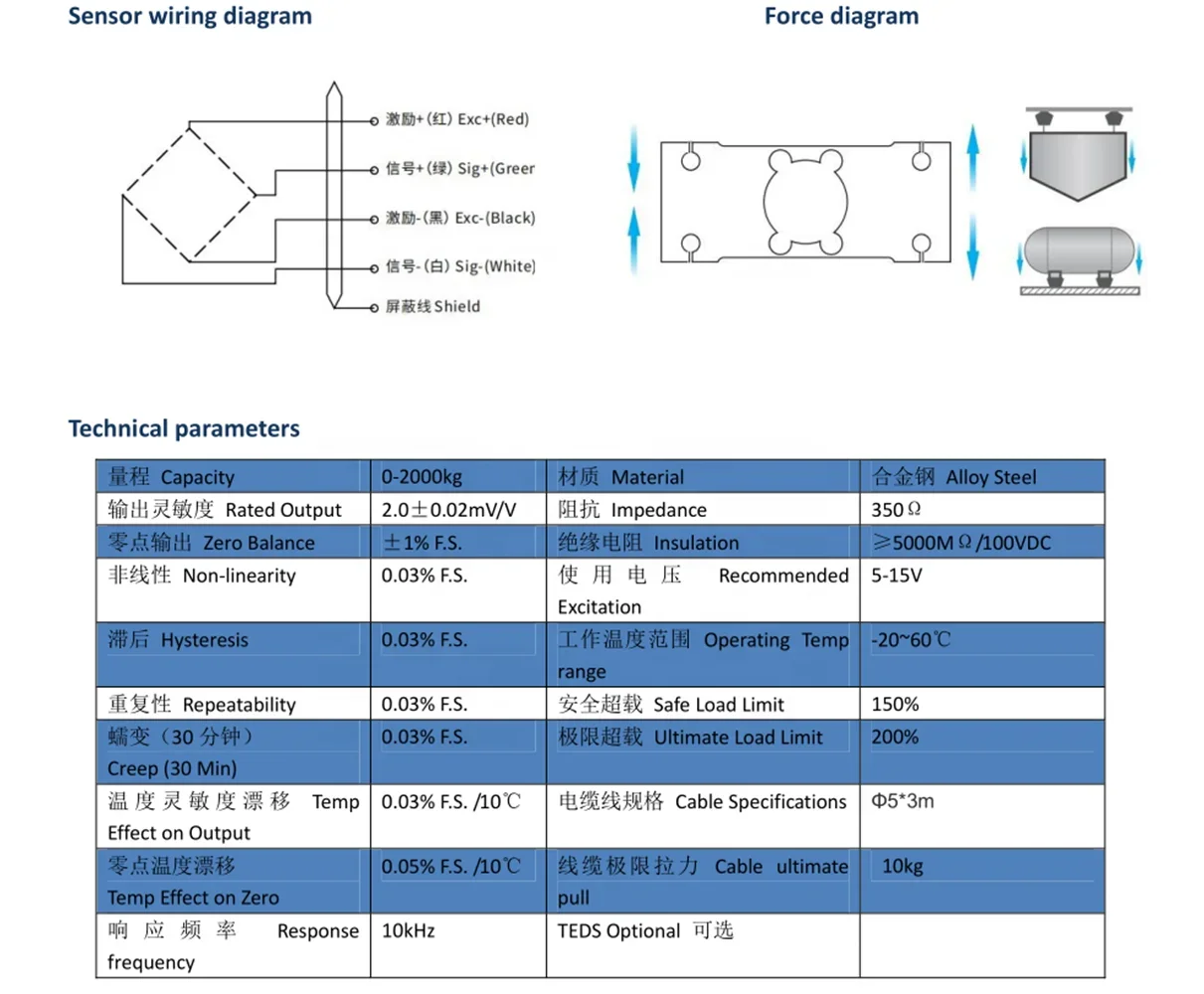 New Calt LCX-D05 Ca…