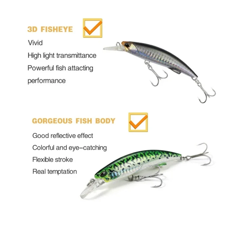 New Arrival 92mm/40g Hard Bait Fishing Lure Minnow for Bass and For Saltwater Freshwater with Lifelike Design To Get Big Fish image 5